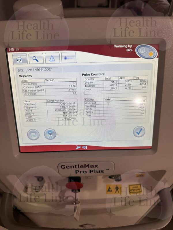Skin care treatment with Candela GentleMax Pro Plus 2022